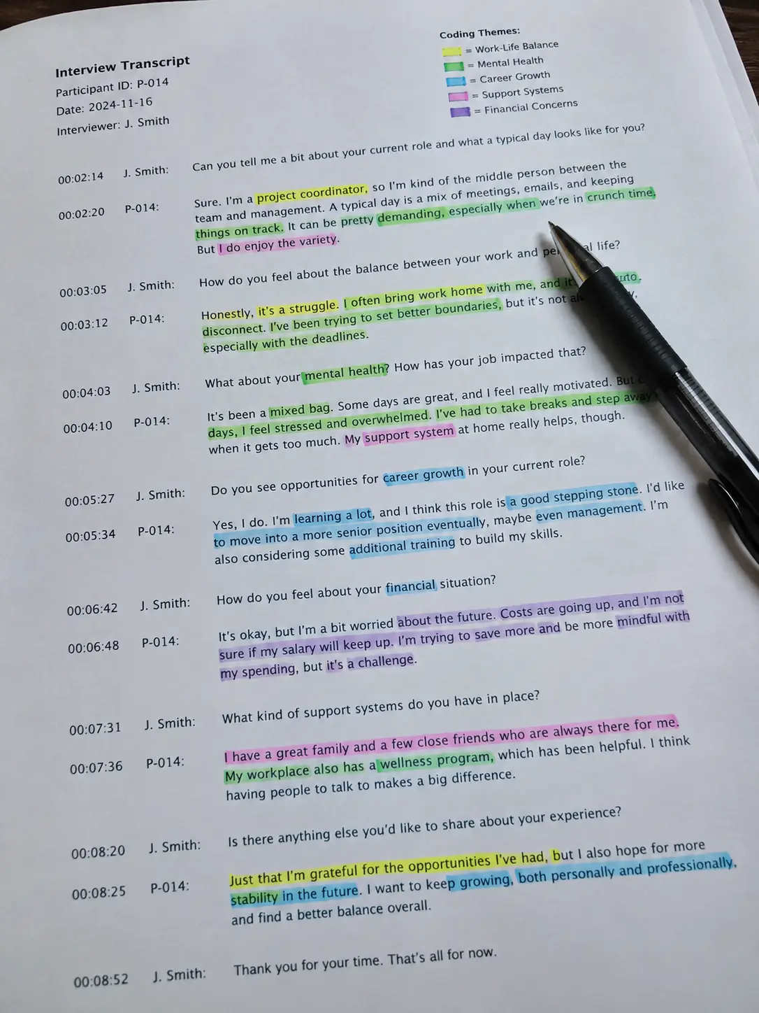 A researcher's coded interview transcript with colored highlights grouped into themes on a table
